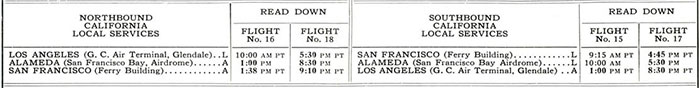 Portion of TWA Timetable Dated June 15, 1931 (Source: Link)